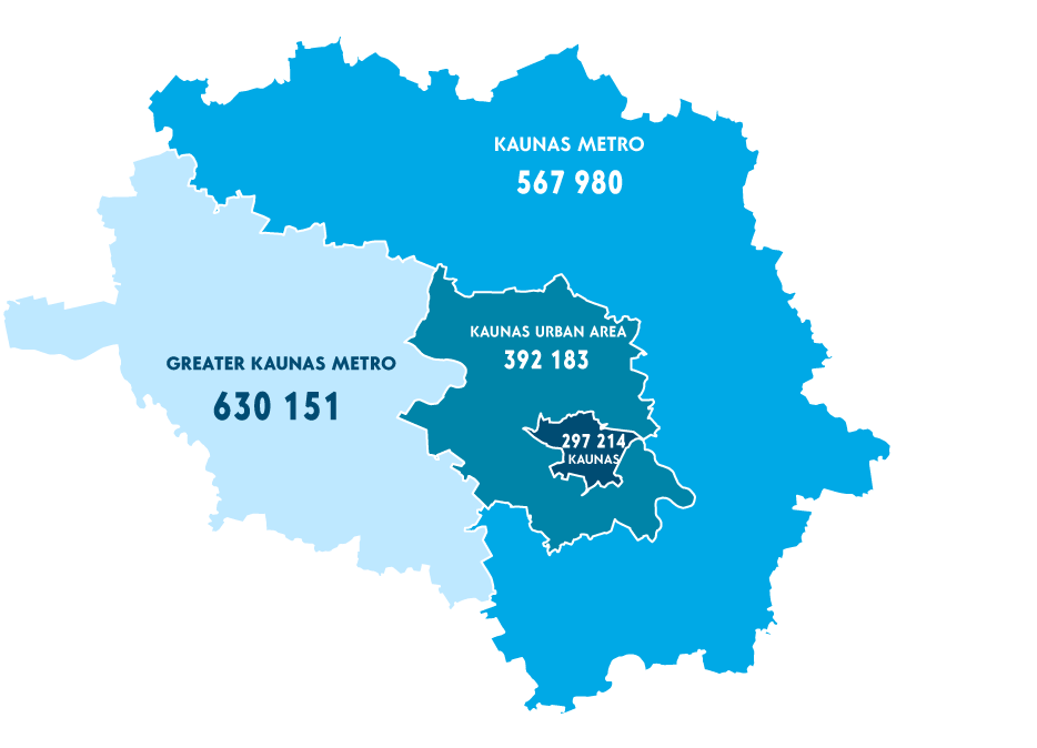 Kaunas metro population